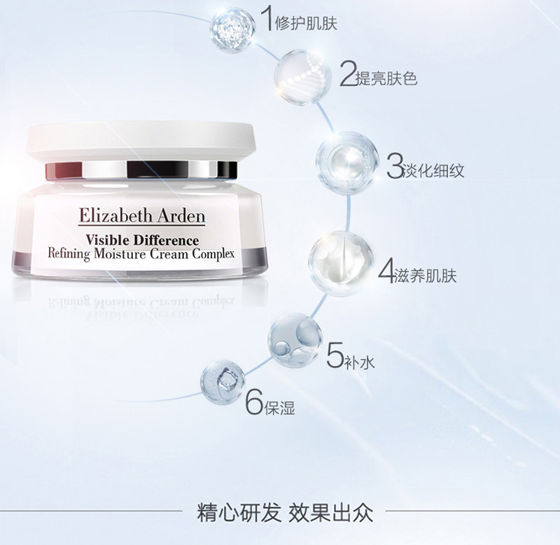 头部品牌估值溢价显著