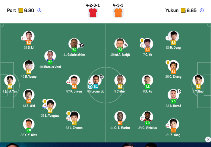 上海海港绝杀云南玉昆积分转正