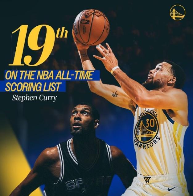 库里生涯总得分超越邓肯升至历史第19位 勇士客