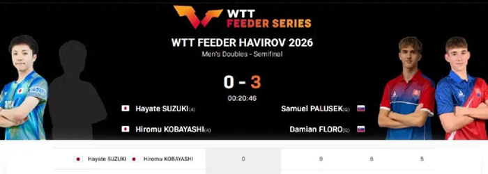 日本男双组合半决赛遭斯洛伐克组合横扫出局