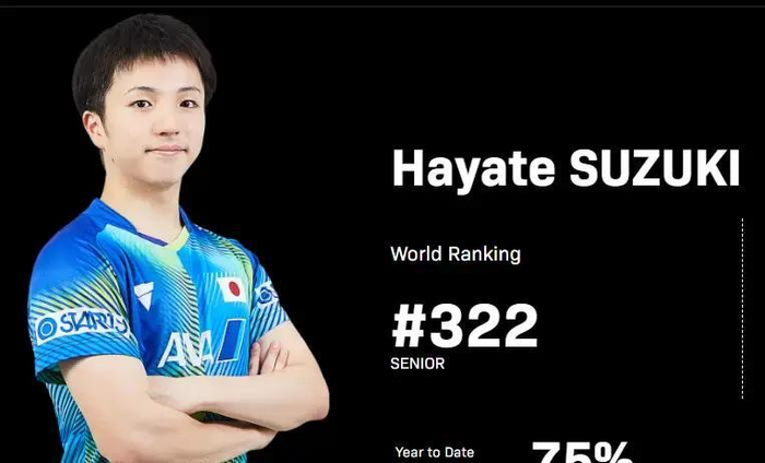 日本男双组合半决赛遭斯洛伐克组合横扫出局