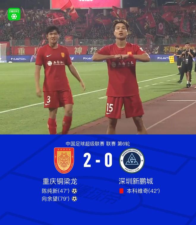 重庆铜梁龙双星建功送深圳新鹏城败北 本科维奇